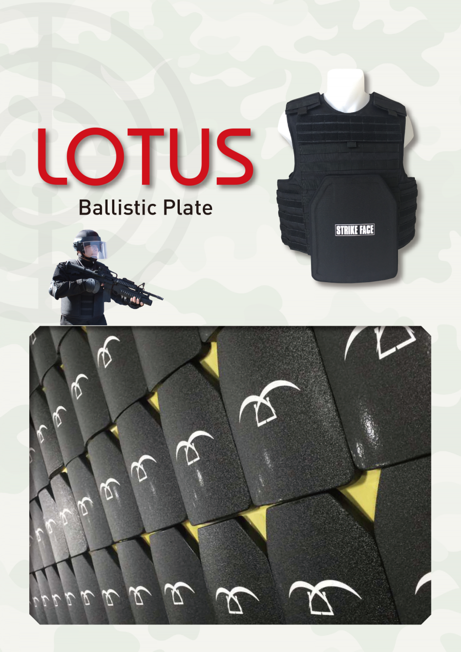 Bulletproof Plates