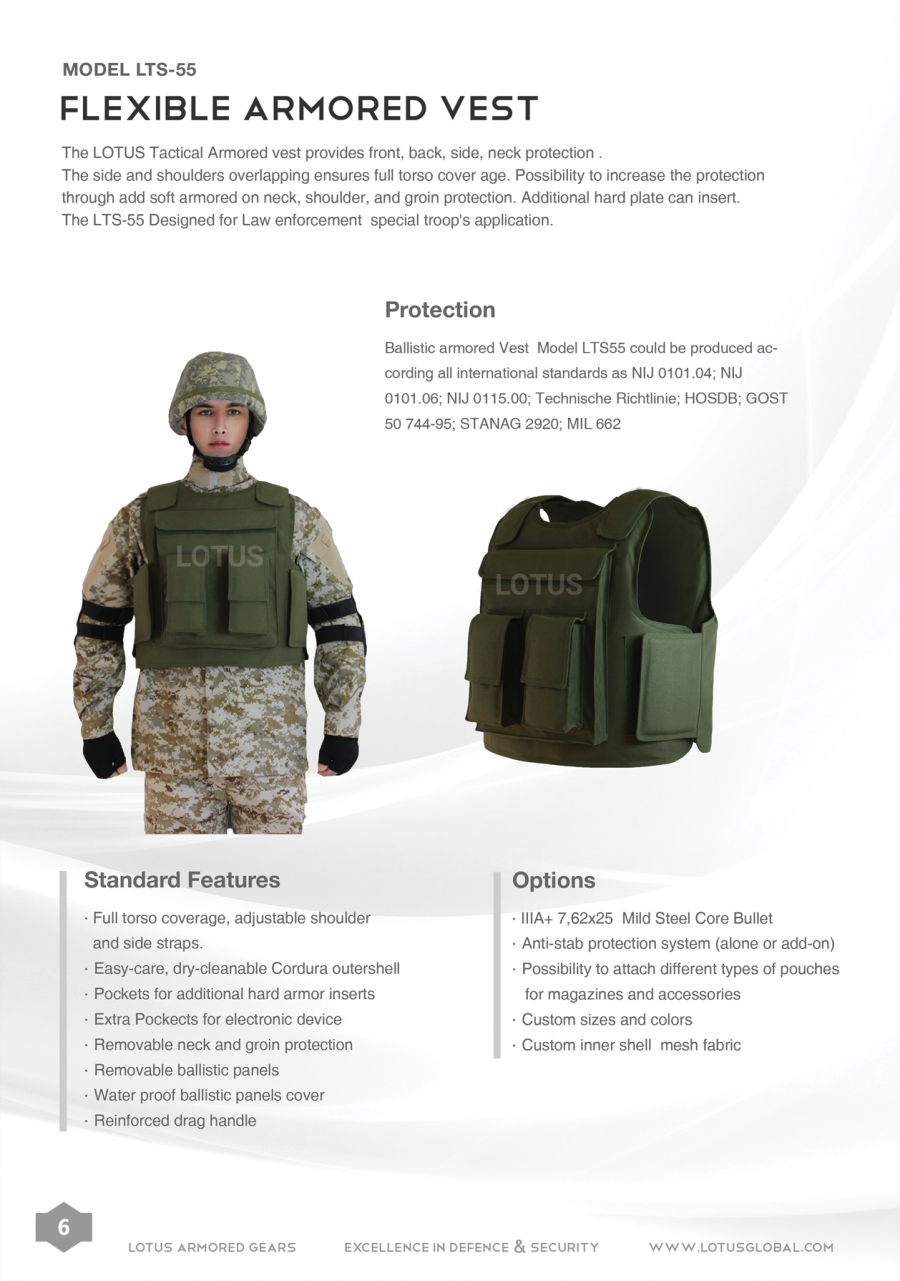 Flexible Armored Vest