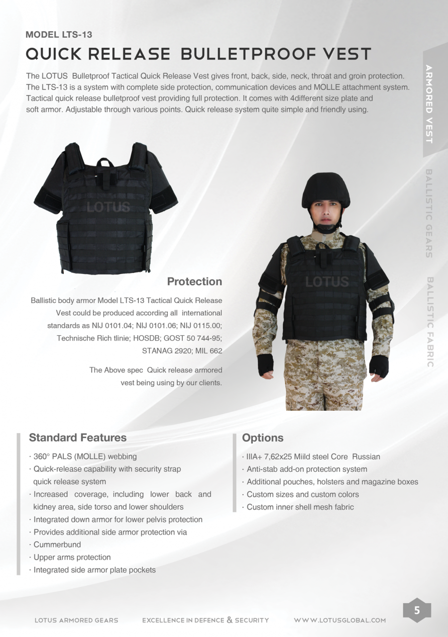 Quick Release Bulletproof Vest