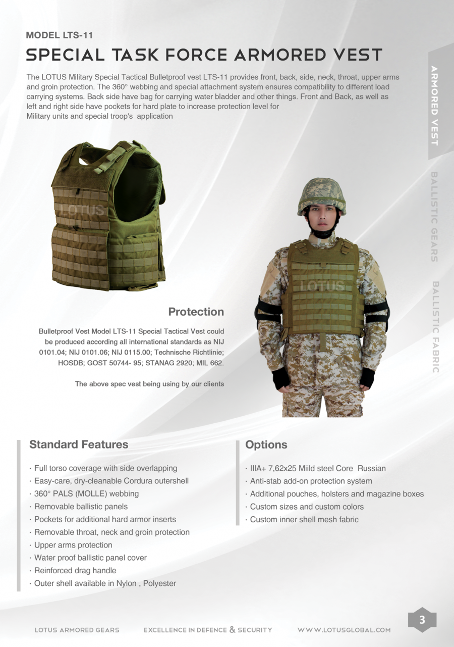 Special Task Force Armored Vest