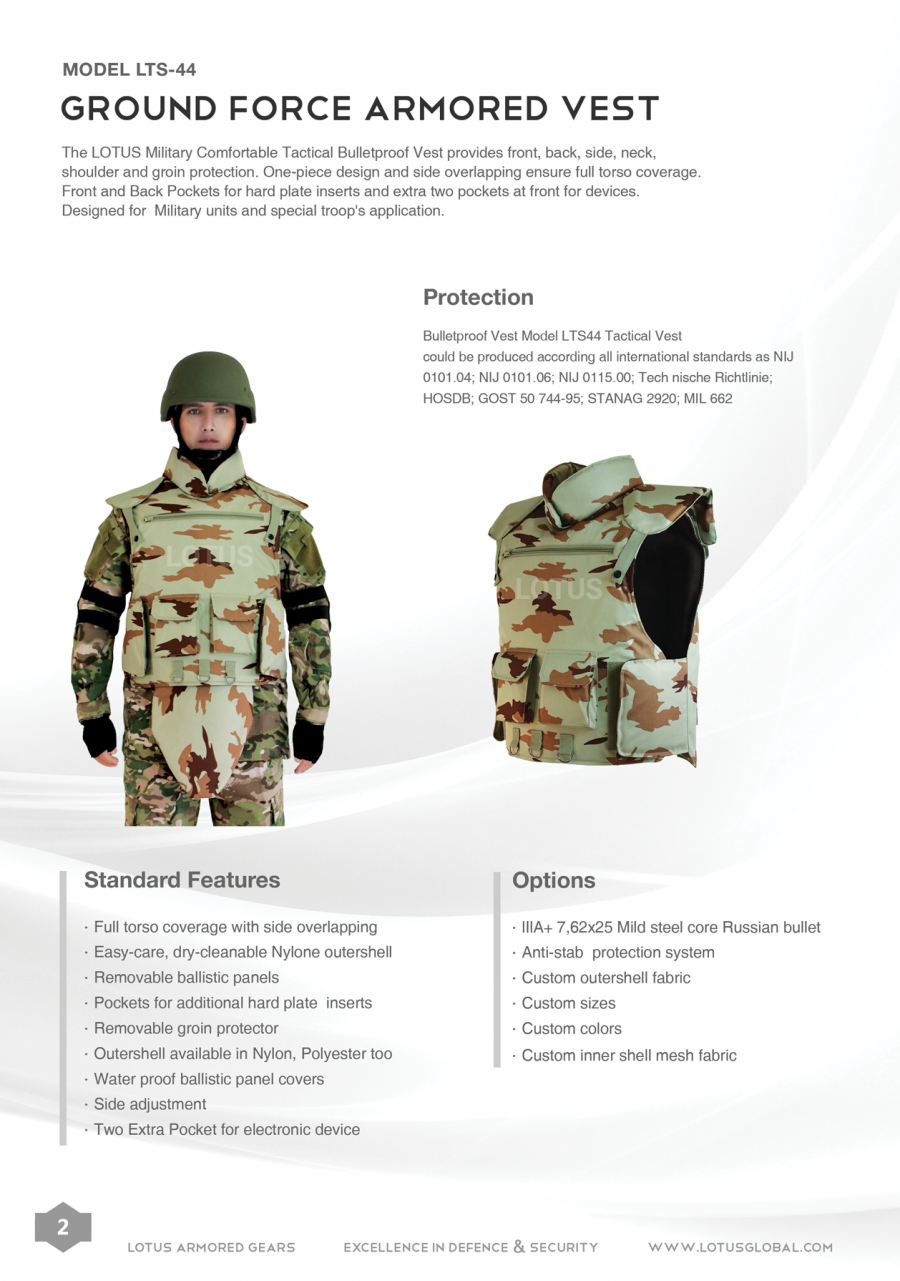 Ground Force Armored Vest