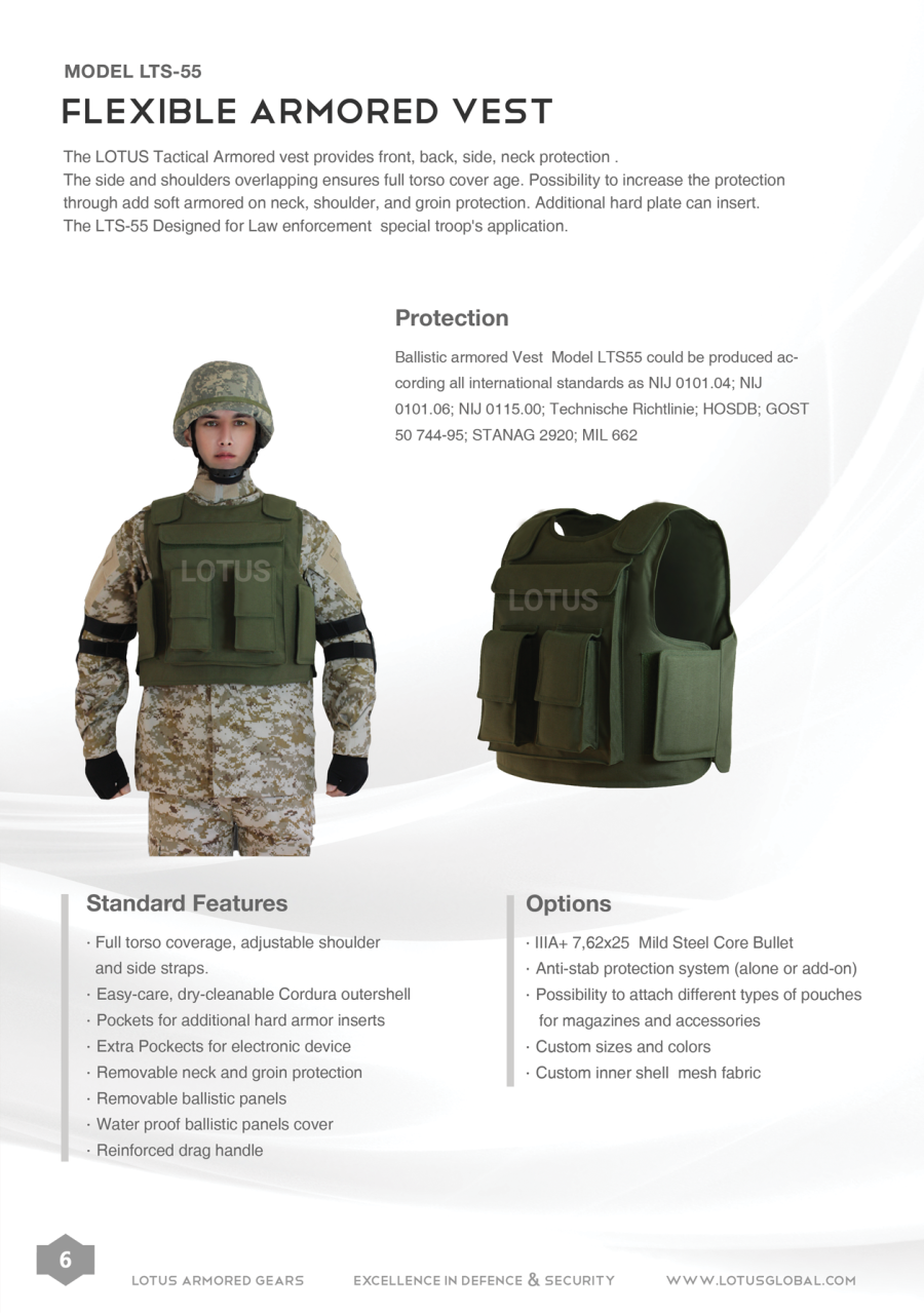 Flexible Armored Vest